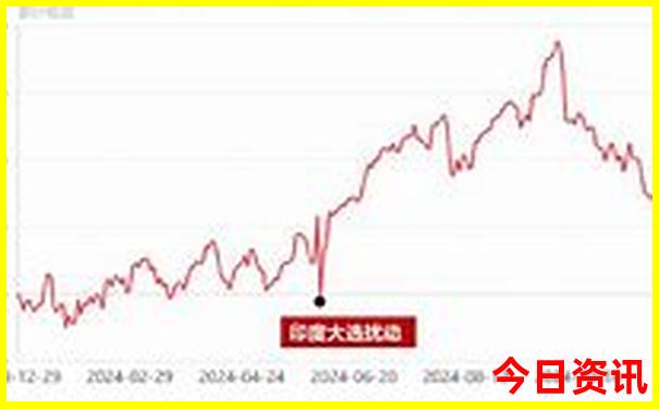 攸县适合夏天避暑的地方